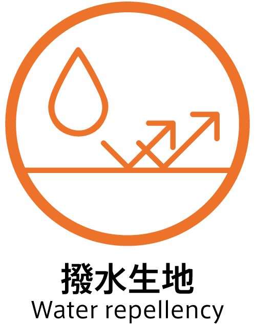 撥水生地（Water repellency）